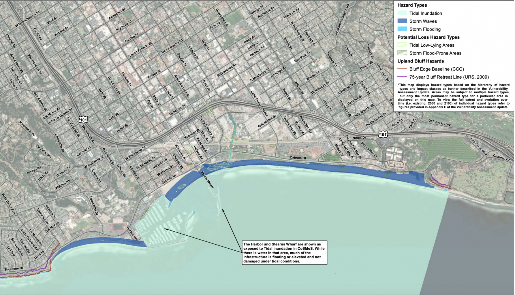 Santa Barbara Sea level rise adaption plan