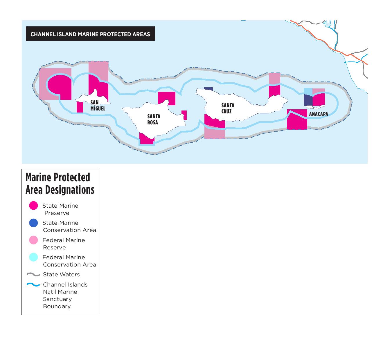 Channel Islands Marine Protected Areas